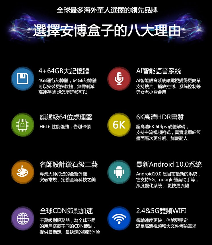 PRO MAX Unblock U9 UBOX9 日本正規代理 安博科技10
